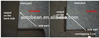 waterproof polyester boot protection