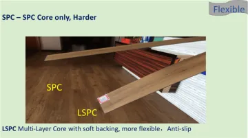 Spc Flooring In Pakistan