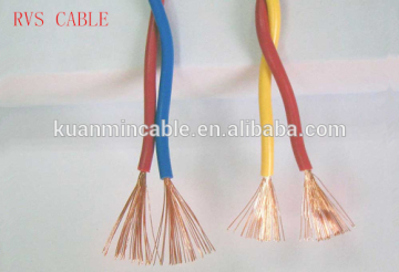 fire alarm cable