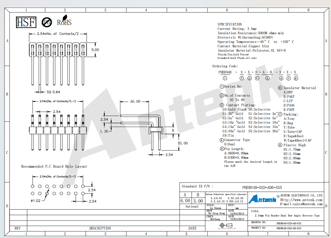 PHER04B-XXD-AB-XXX