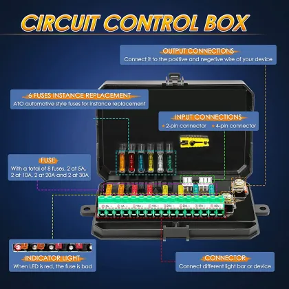 OVOVS 12V Toggle Switch Panel for UTV/ATV Off-road Vehicles