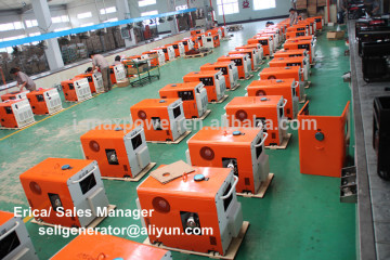 Fuzhou I-MAX portable diesel generator
