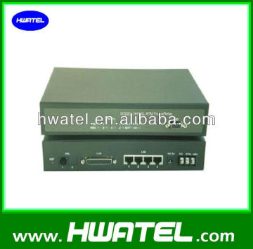 frame Relay ATM SHDSL MODEM