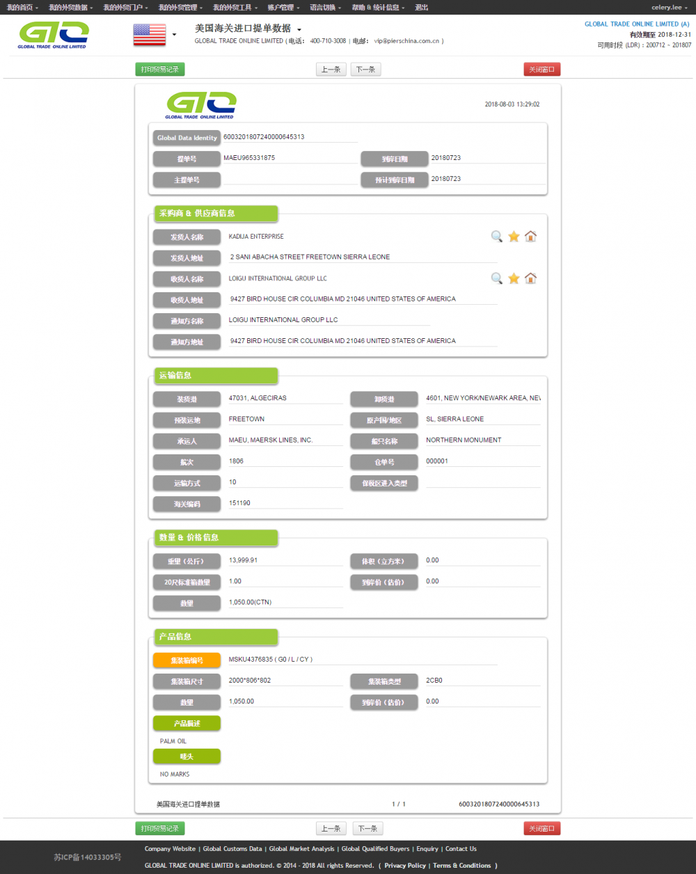 Palm Oil USA import b / l-gegevens