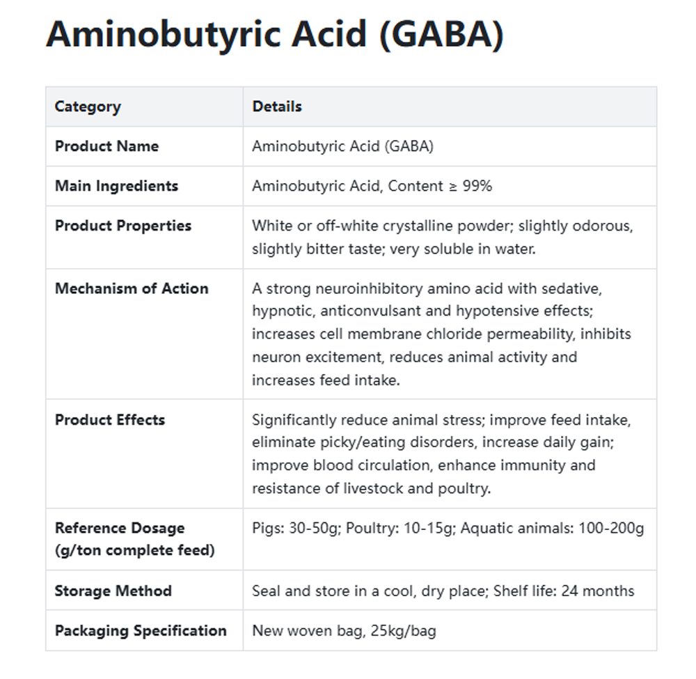 feed additive20-z