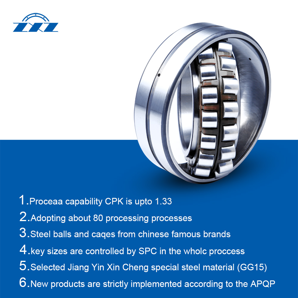 Elevator Bearings Sealed Spherical Roller Bearings Type