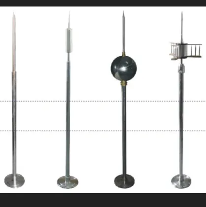 Lightning Rod Protection Systems and Lightning Arrester Prices