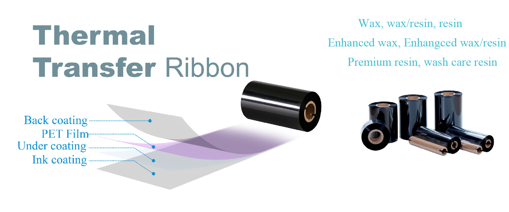 Wax Ribbon Compatible for Zebra label Printer