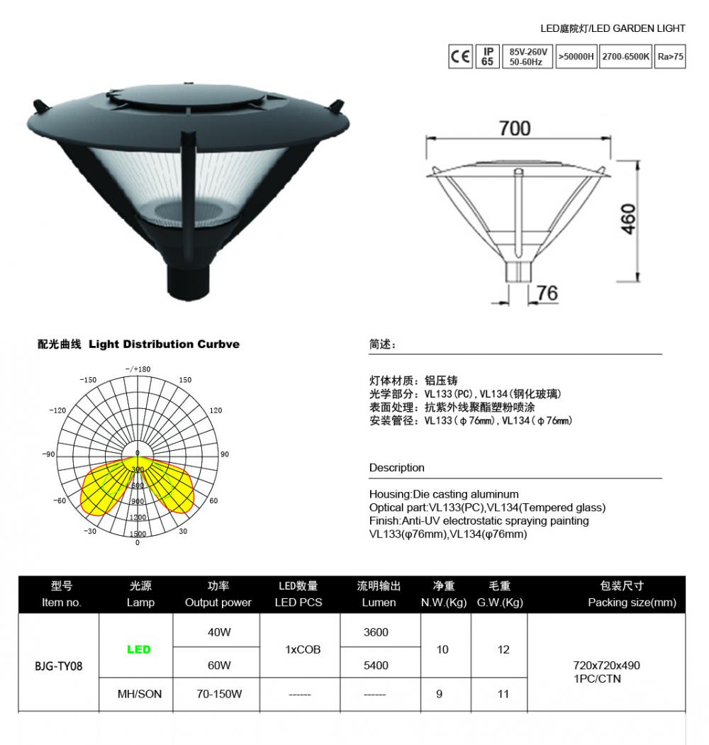 Fixtures of LED Garden Lighting