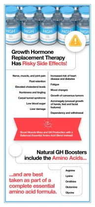 Growth hormone raw material Athletes who human growth