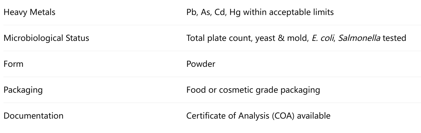 Quercetin for Dietary Supplements