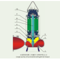 Air pam solar 24v berkualiti tinggi pengilang