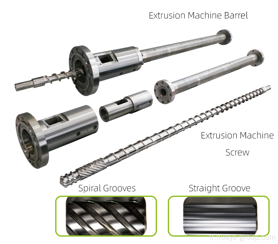 Monovis pour machine d&#39;extrusion