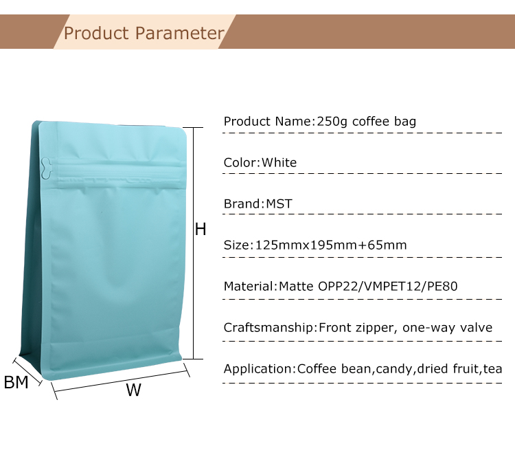 coffee bag 3