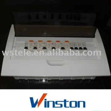 TSM Distribution box with circuit breaker