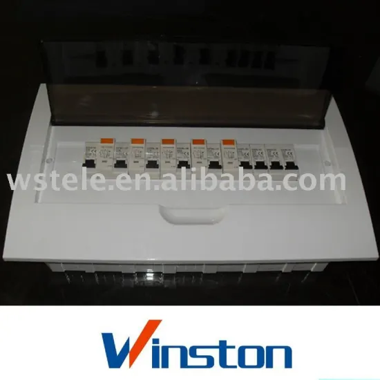 TSM Distribution box with circuit breaker