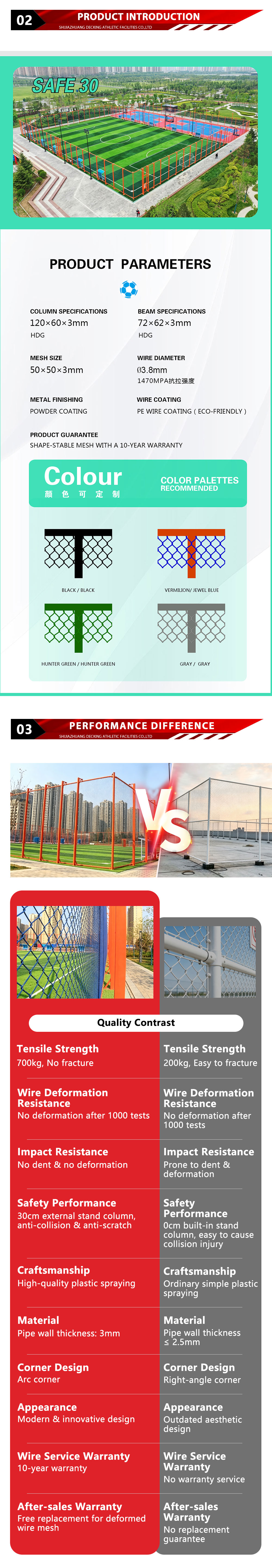 default name