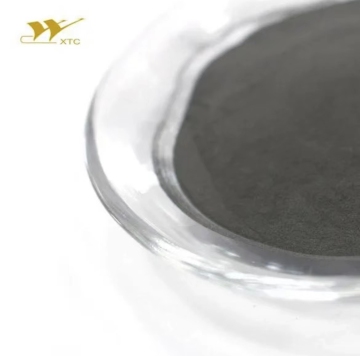 High Hardness 65HRC Iron Base Alloy Powder