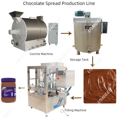Chocolate Spread Melting and Mixing Machine