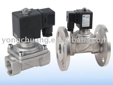 Wap Valve YCPS31