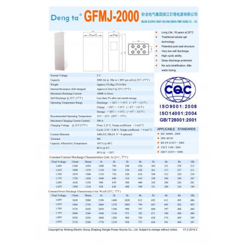 OPZV- und OPZS -Gel -Batterie (2v2000ah)