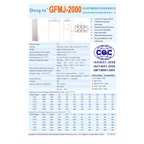 OPZV And OPZS Gel Battery (2V2000Ah)