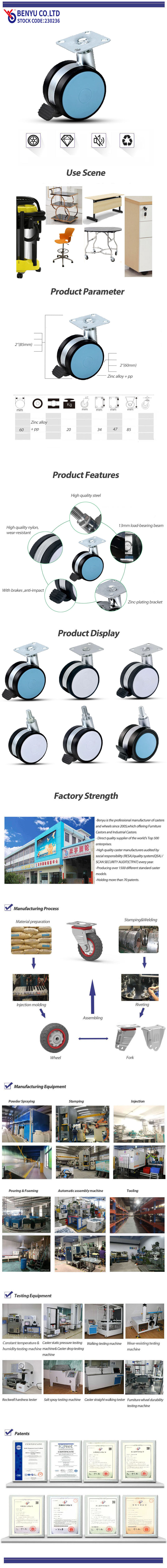 Blue Furniture Casters Wheels 