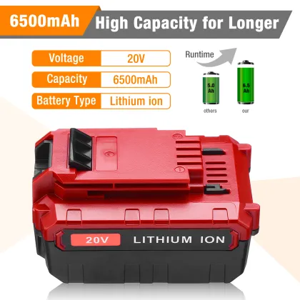 Smart Fast Rechargeable Battery and Charger Set for Porter Cable 20V Cordless Tools