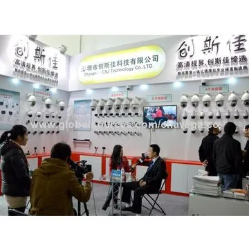 720-pixel HD IP 2.8-inch Sony CMOS Sensor Omnivision Camera Module with 20x Optical Zoom