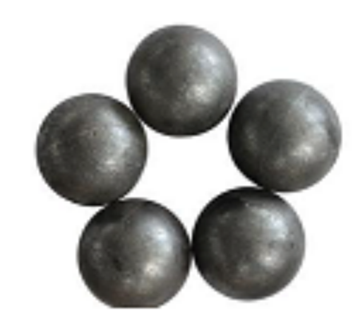 Grinding Media Ball