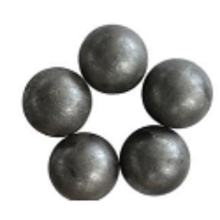 Ball Mill Grinding Media Ball