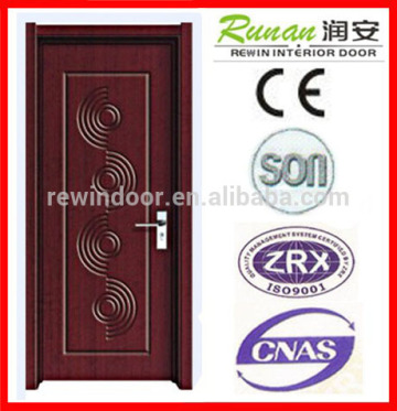 moulded hdf door