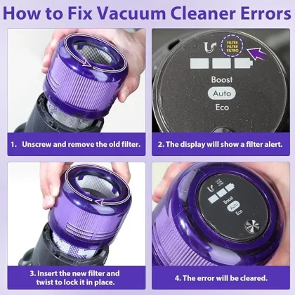 HEPA Filter Set for Dyson V11