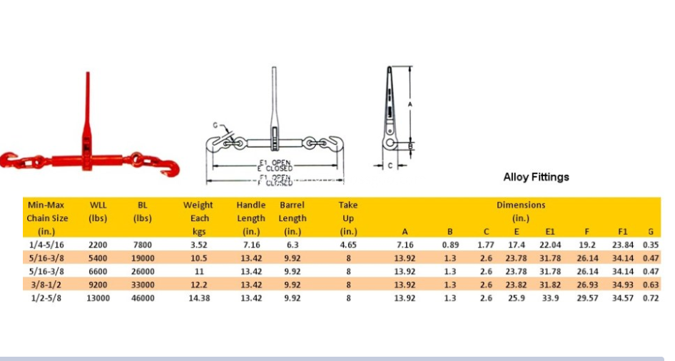 Ratchet Load Binder