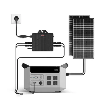 800W Microinverter Balcony Solar Panel Photovoltaic System with 2496Wh Power Station