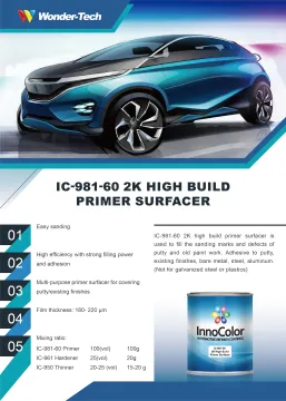 InnoColor Automotive Paint 2K Primer Surfacer