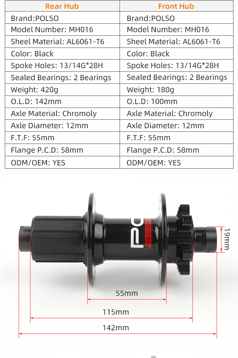 Mtb Hub