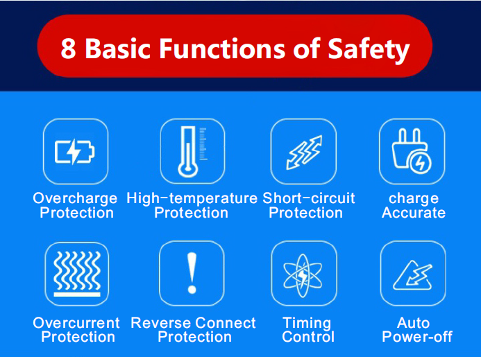 Safety  Function