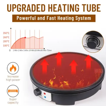 Electric Crepe Maker: Crepe and Pancake Maker