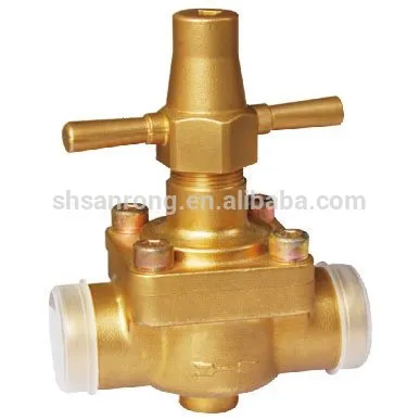 SR Globe Valves