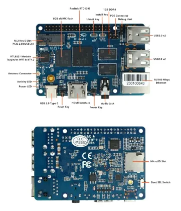 BOCHUAN Best Price: Banana Pi BPI M4 - Affordable Microcomputer Solution