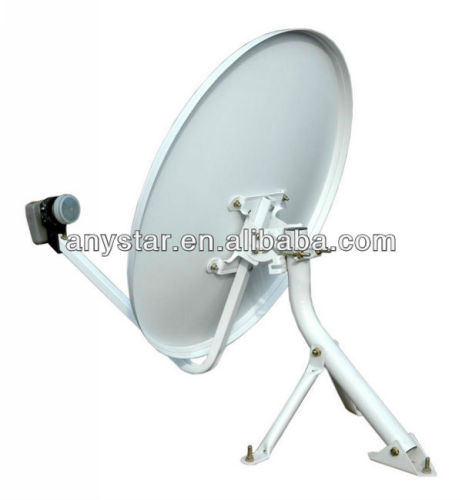 Ku 90 band dish