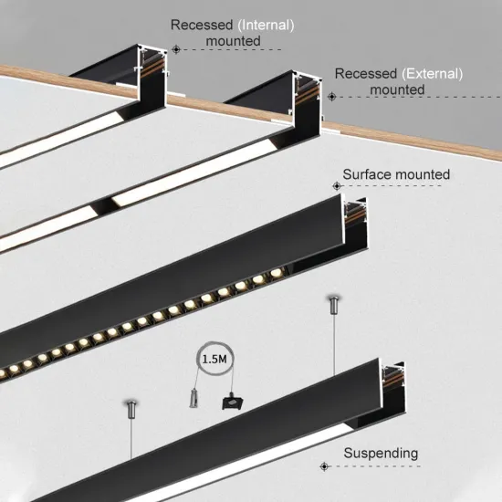 DC24V/48V LED Magnetic Track Lighting System