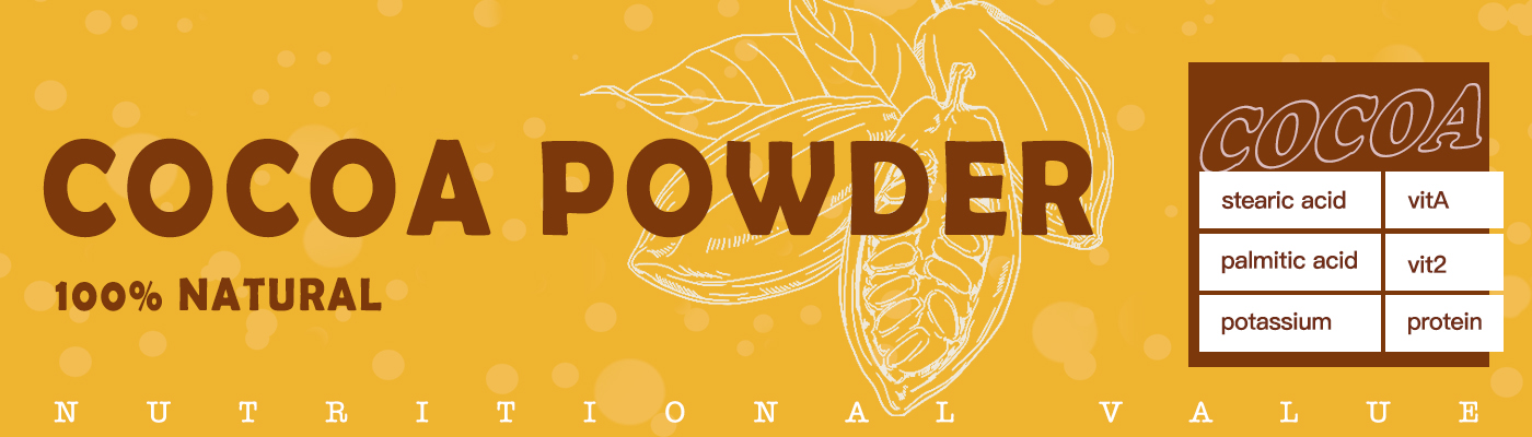 Cocoa Powder Price