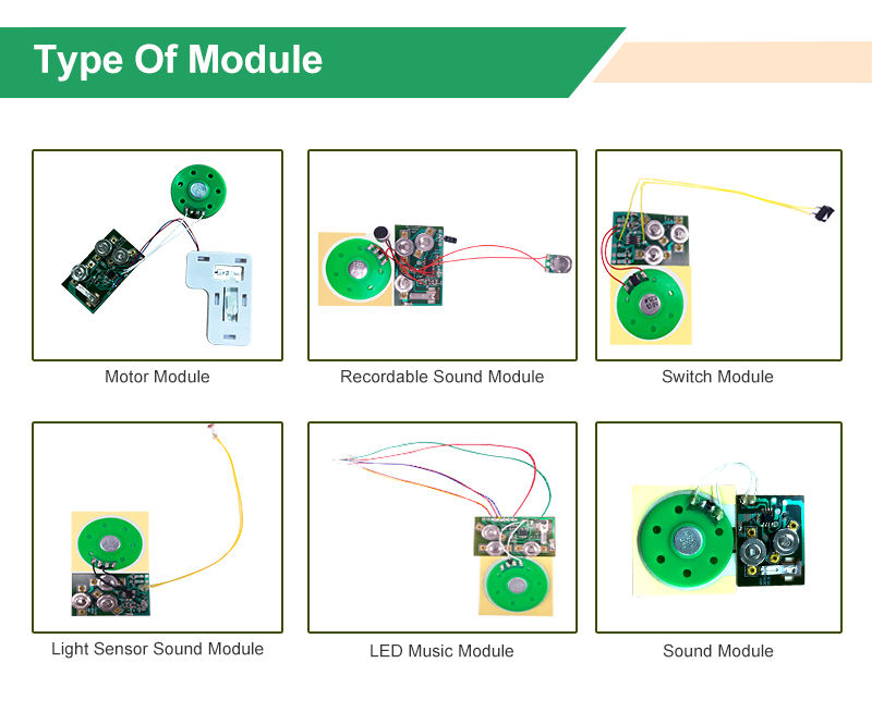 Electronic-greeting-card-factory