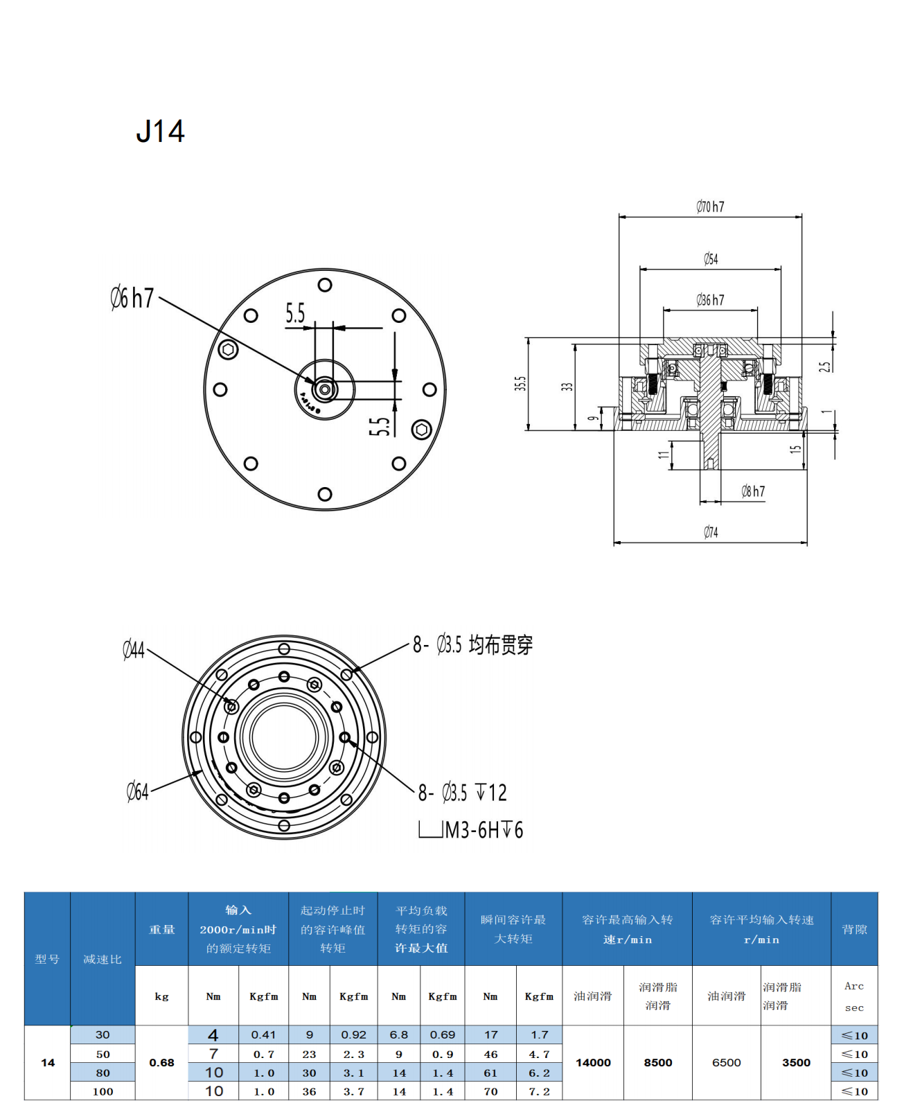 343e40c4a9142c057786f9406b1aa1c