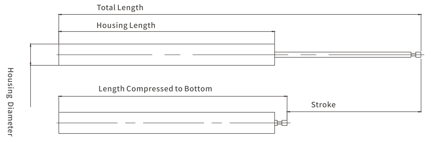 hydac pulsation dampers