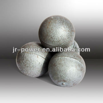 forged steel grinding balls