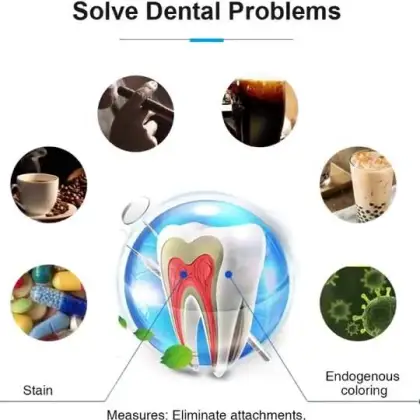 Custom Natural Charcoal Bamboo Whitening Toothpaste