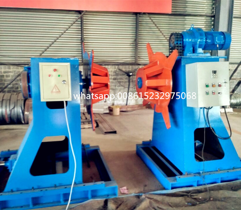 highway guardrail machine